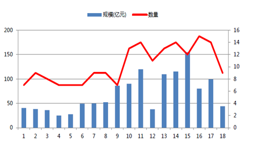 上市公司条件(公司发行上市条件)