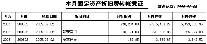 税务筹划怎么收费(苏州税务微信税务号)