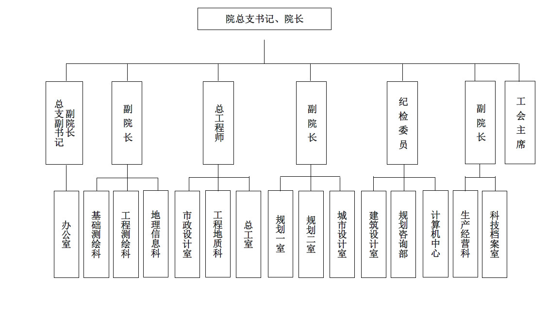 办理税务筹划的机构(办理日本留学机构机构排名前十)