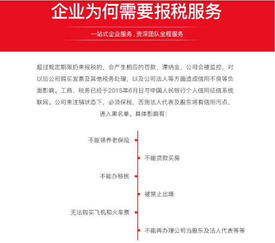 企业税务筹划哪家好(郑军 我国房地产企业土地增值税筹划思考)(图7)