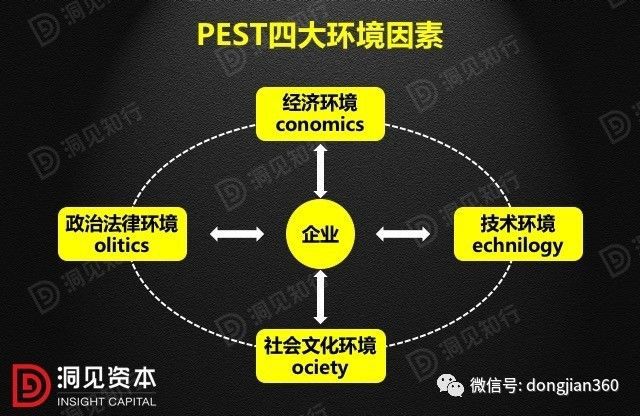 财务分析(财务培训 如何通过会计报表识别分析税收风险 上)(图14)