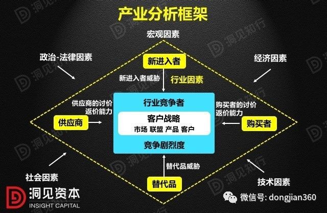 财务分析(财务培训 如何通过会计报表识别分析税收风险 上)(图16)