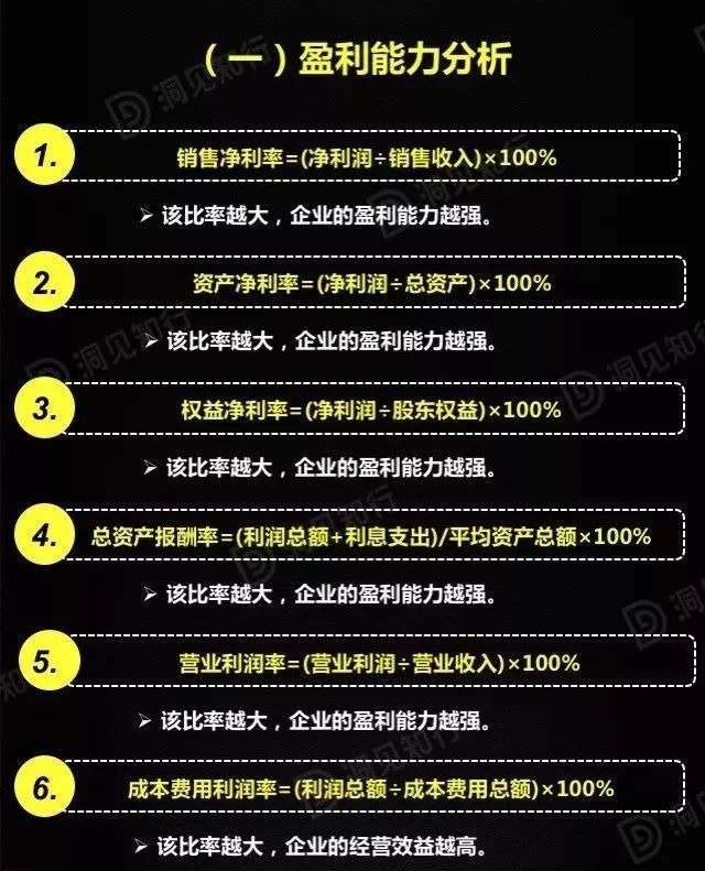 财务分析(财务培训 如何通过会计报表识别分析税收风险 上)(图27)