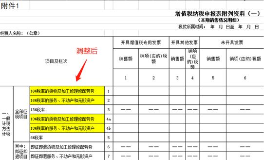 企业税务筹划(房地产企业营业税筹划)