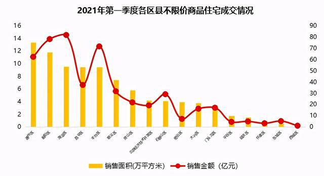 香港上市(香港创业板上市条件)