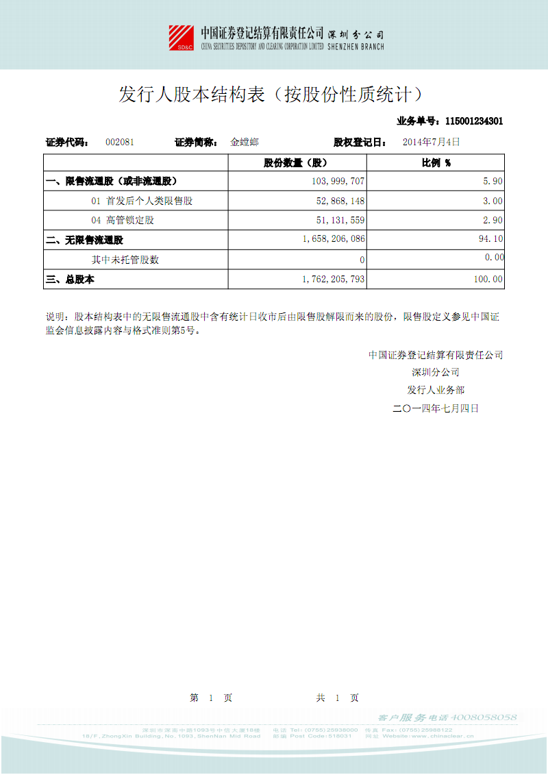 公司上市的基本条件(一个公司要上市需要什么条件)