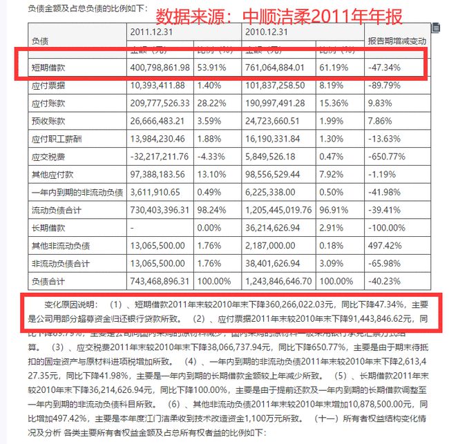 公司上市的基本条件(一个公司要上市需要什么条件)