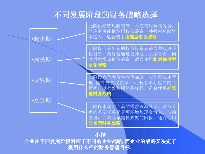 财务顾问网(猎聘网招聘顾问怎么样)