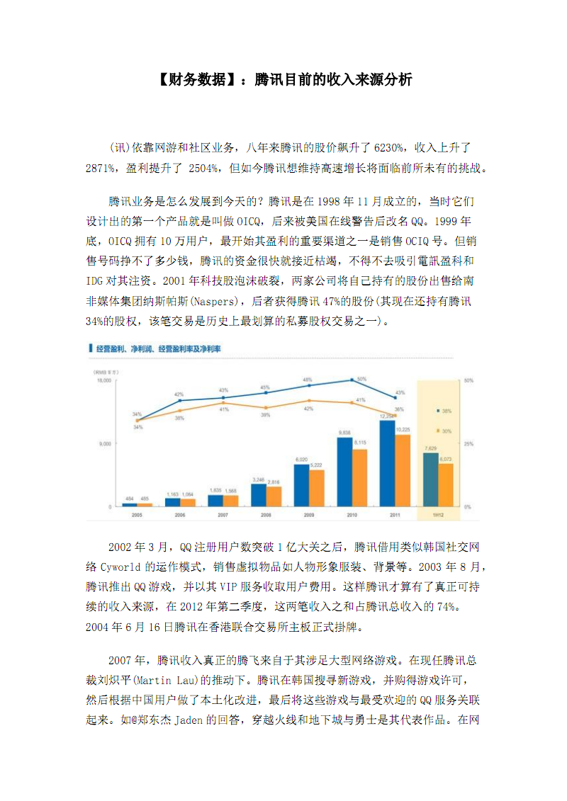 上市公司财务分析报告(a股上市财务条件)