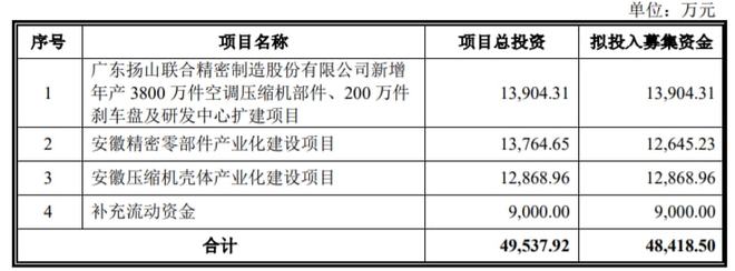 上市公司财务分析报告(上市公司财务综合分析以及财务战略的制定研究)