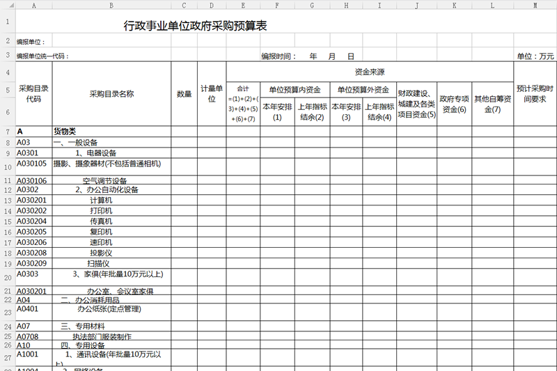 集团公司财务管理制度(财务总监制度 制度)