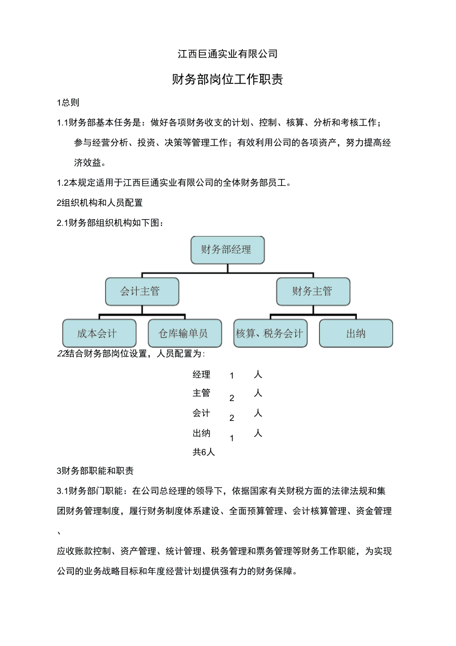 财务总监职责(财务总监秘书职责)