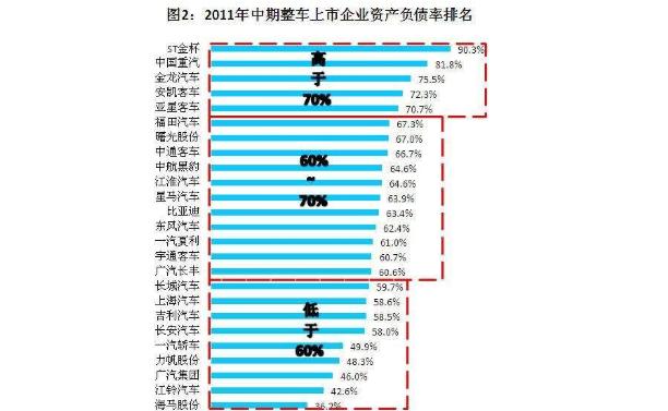 财务报表分析(基于报表勾稽关系的财务报表分析论文)