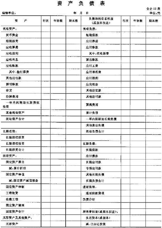 财务报表分析(基于报表勾稽关系的财务报表分析论文)