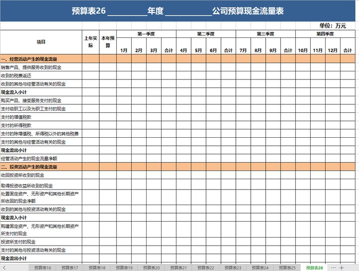 财务总监职责(民营医院财务总监职责)