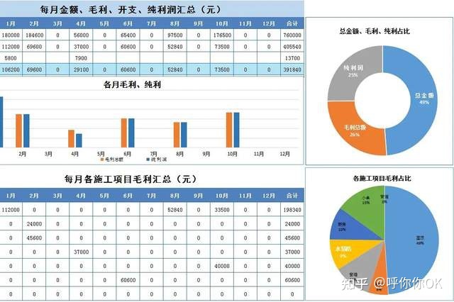 北京财务总监招聘(北京俄语财务总监招聘)