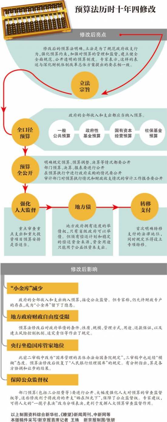 杭州市财税(杭州财税 会计证换证)