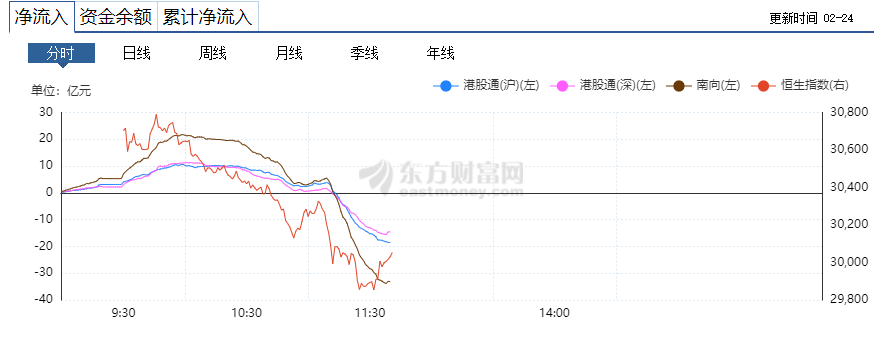 铟上市公司龙头股