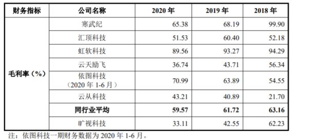 阿里推迟香港ipo