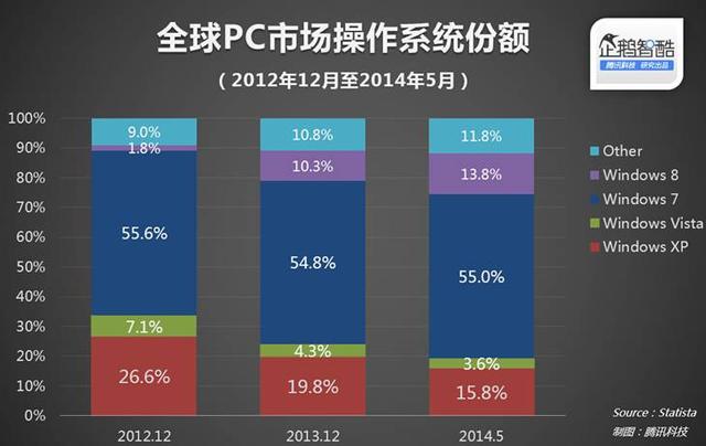 避税与反避税