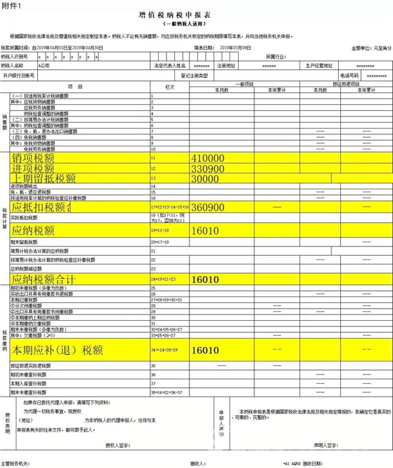 税收筹划案例(企业所得税筹划案例)