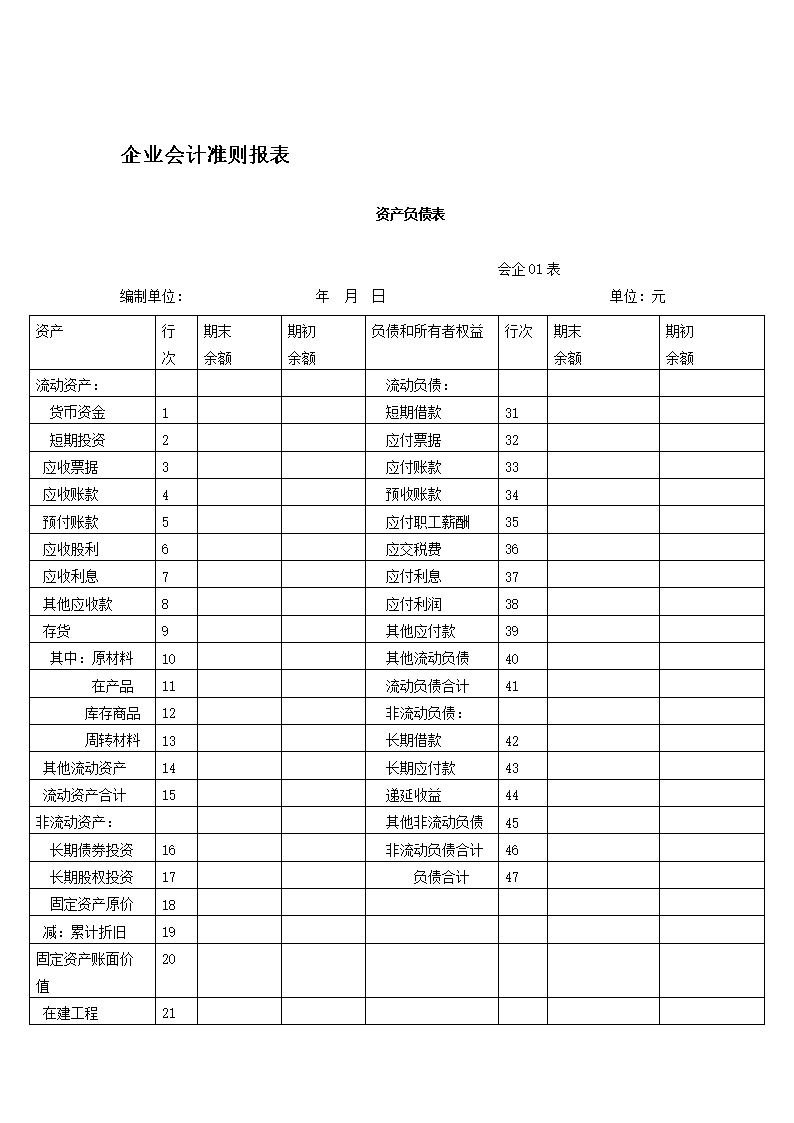 财务培训计划内容