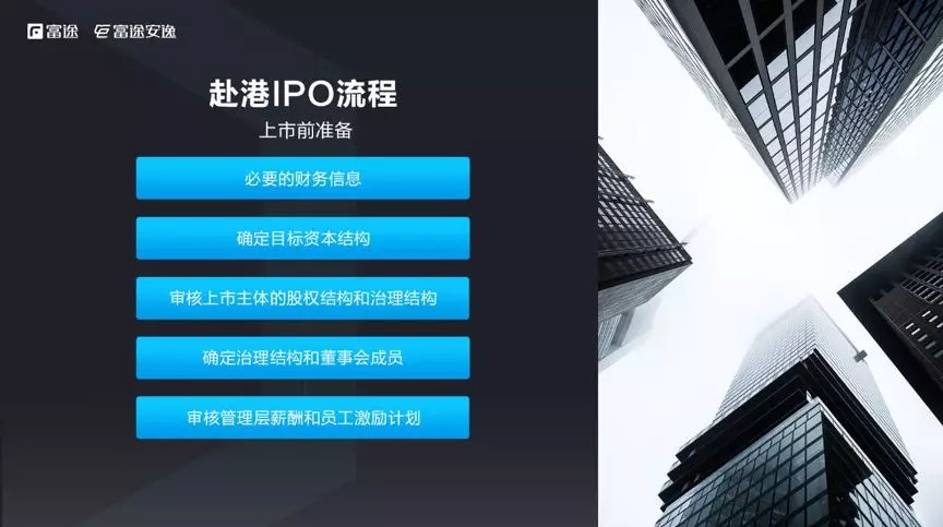 香港ipo流程(ipo上市流程时间表)(图2)