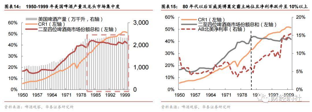 并购重组最新消息