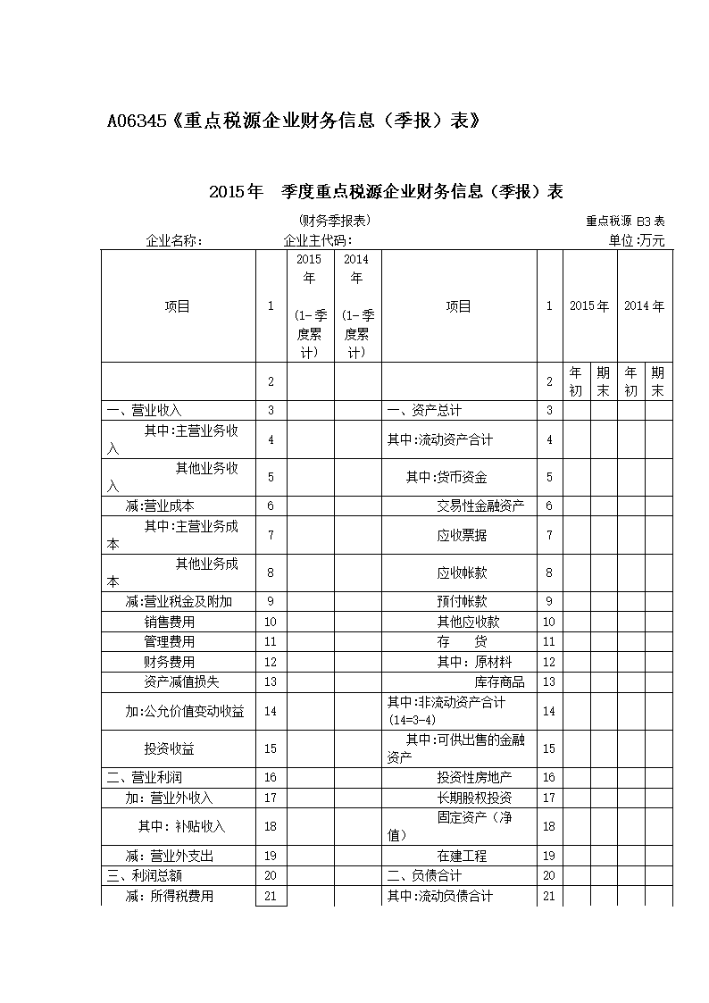 企业财务报表