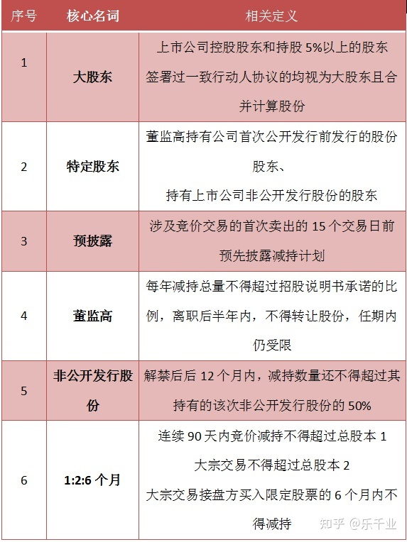 股权税收筹划(股权溢价回购税收)(图10)