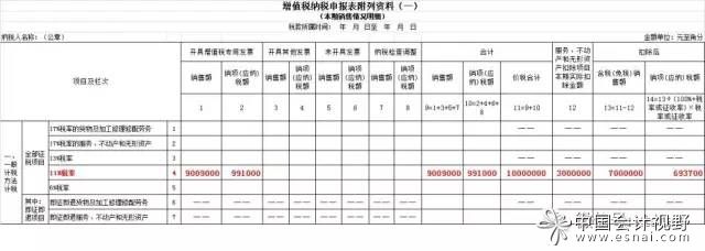 灵活用工平台税务筹划