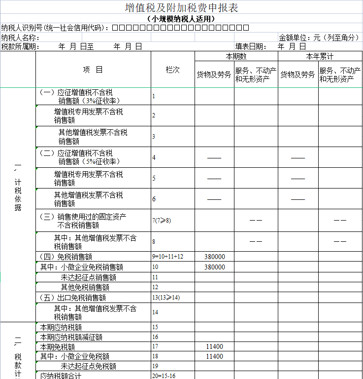 纳税筹划的风险有哪些