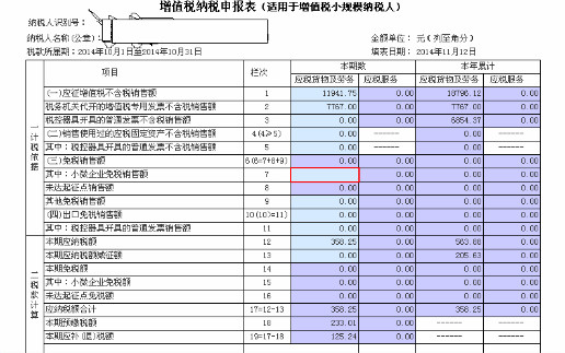 税务会计与纳税筹划