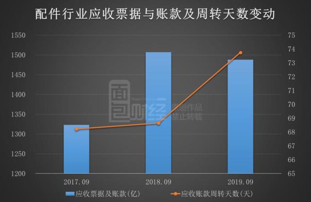 财务公司排名(中国财务咨询公司排名)(图9)