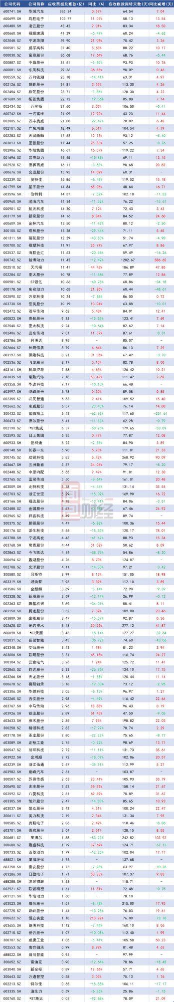 财务公司排名(中国财务咨询公司排名)(图10)