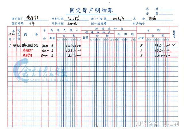 公司财务制度