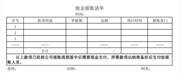 公司财务制度