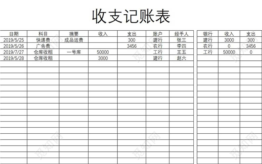 西安财税代理记账(财税记账公司对比)