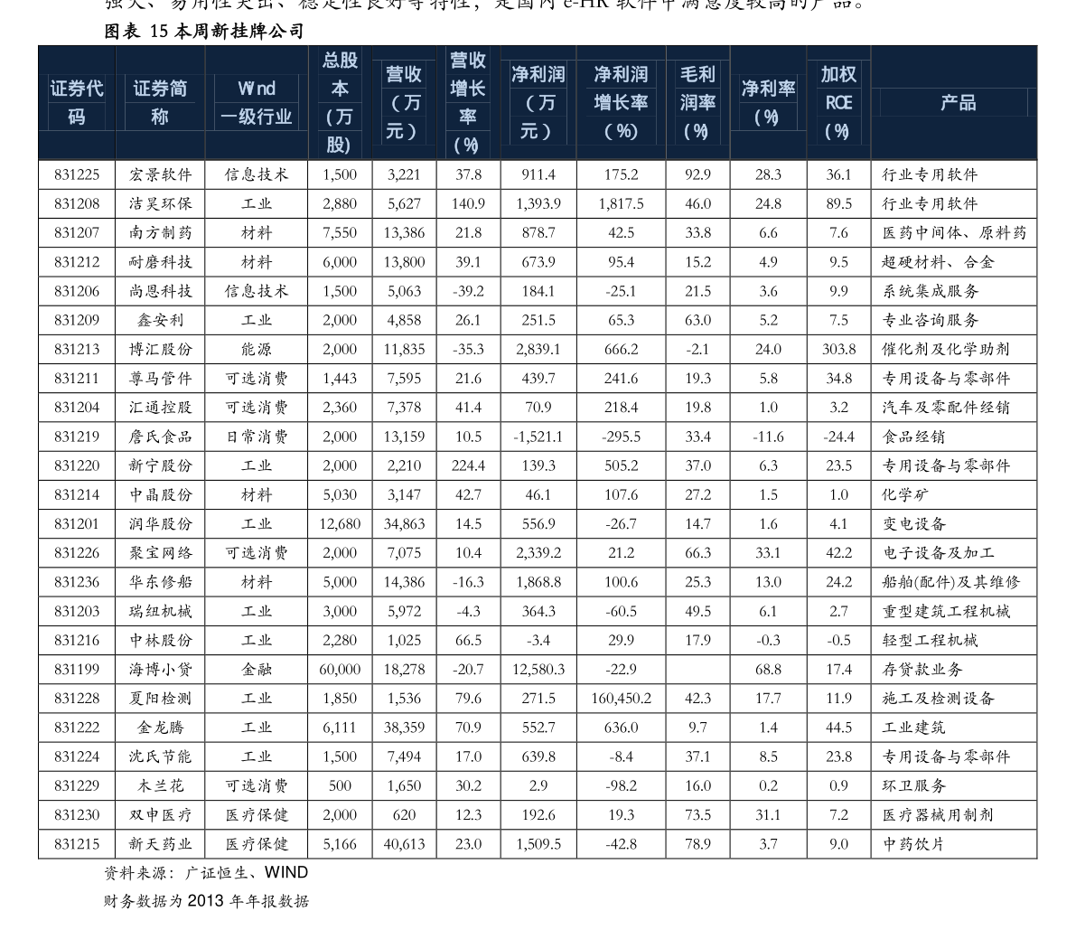 镍上市公司龙头有哪些？镍概念股名单一览