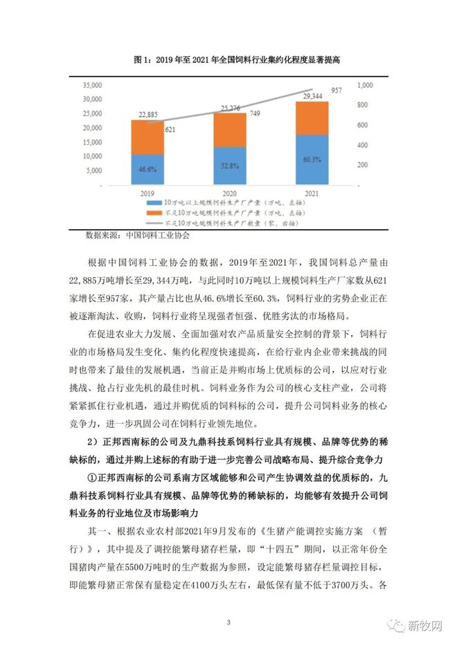 饲料上市公司(饲料药物添加剂公司)(图7)