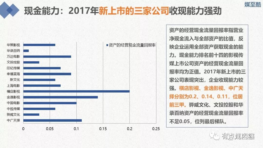 吴奇隆公司香港上市