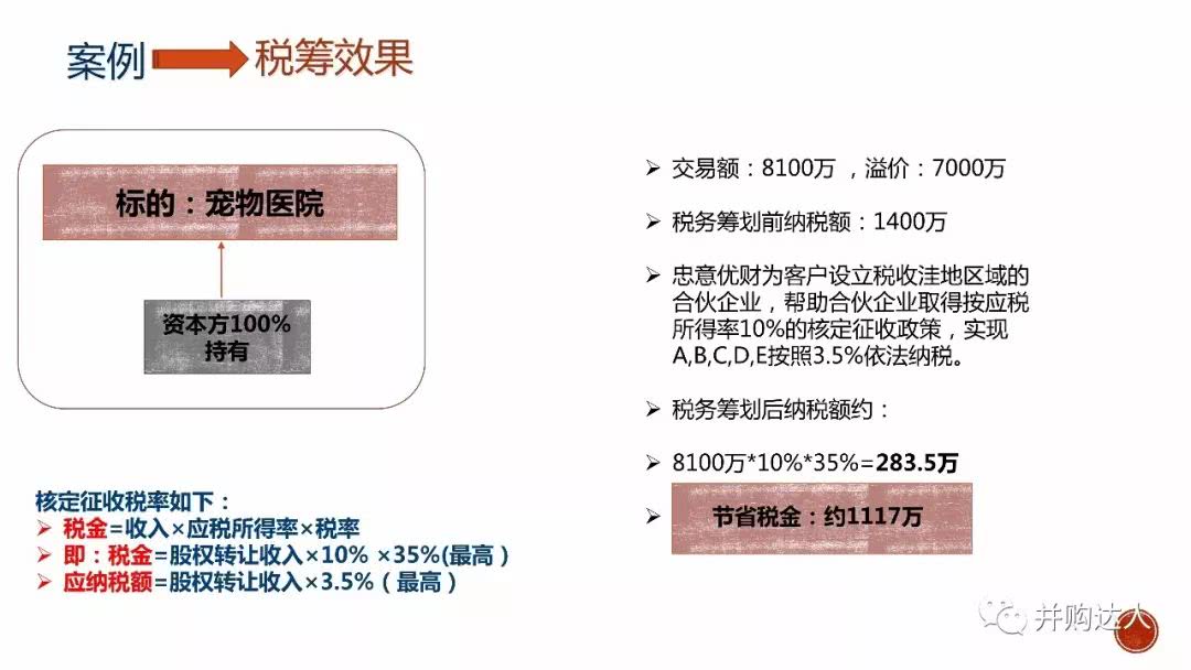 企业税收筹划真实案例分析