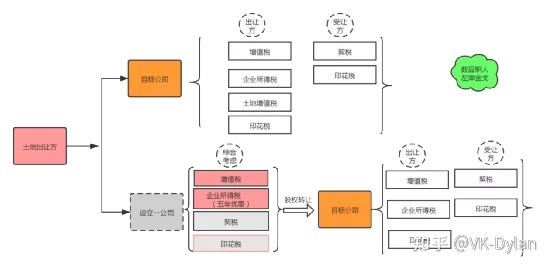 海底捞税收筹划案例(海底捞服务的案例)