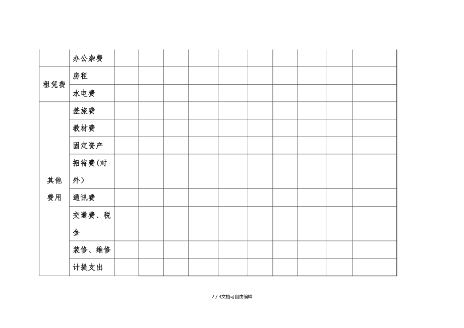 针对企业老板的财务培训课程(财务税务课程培训工作内容)