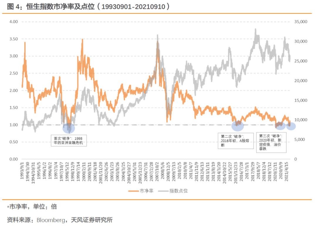 2021港股即将上市新股一览表(新股中签上市一览)