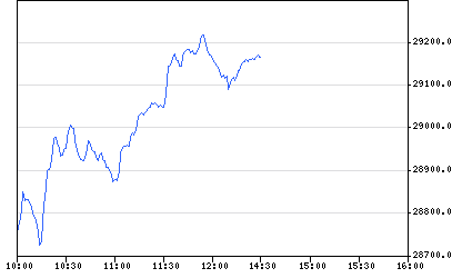 美国ipo上市流程(ipo 发行 上市 流程)