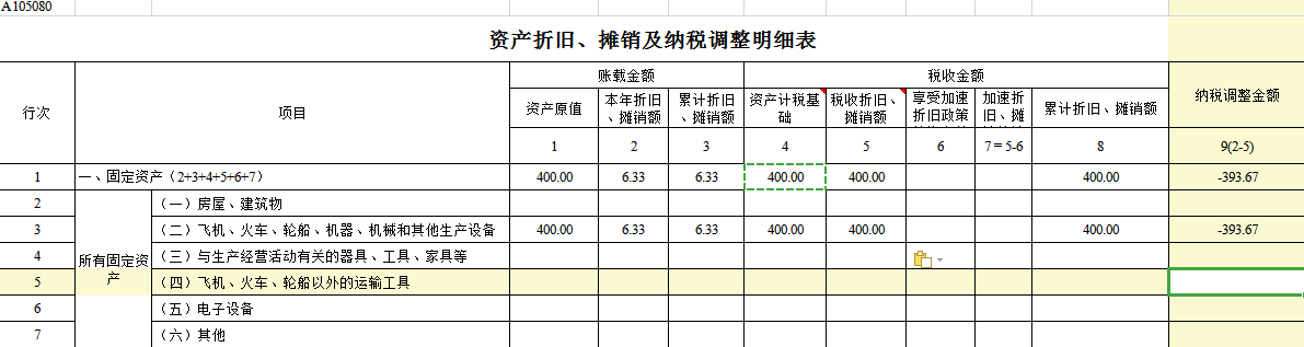 企业如何合理避税技巧(房地产企业避税)