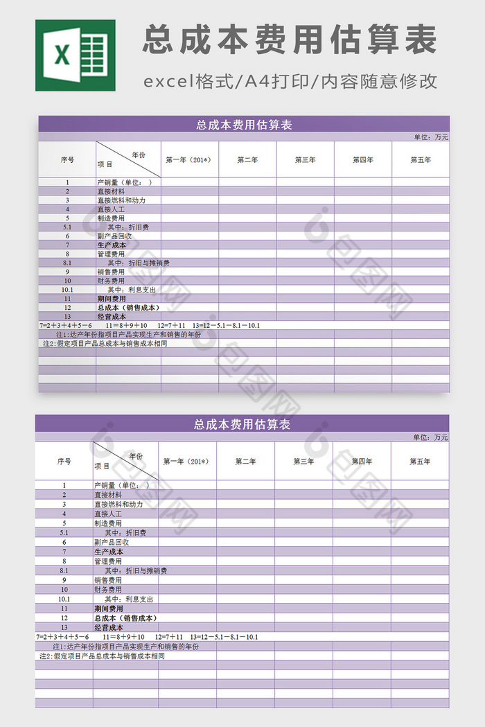 成本管理和成本核算的要求(煤炭成本费用核算办法)