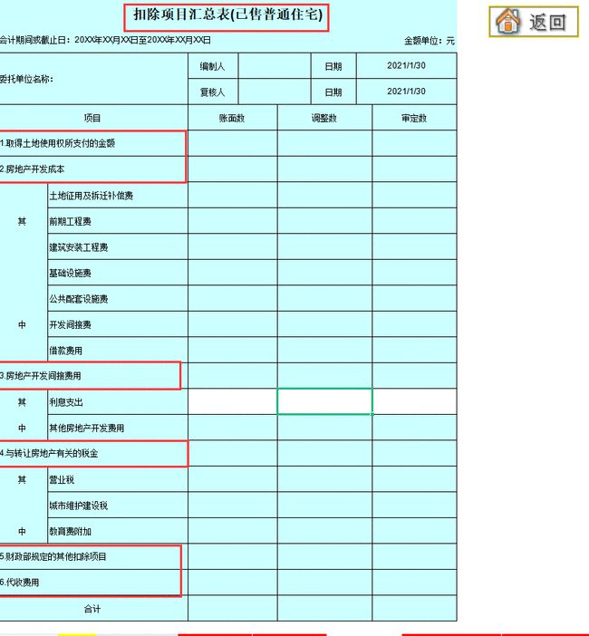 财务报表怎么做