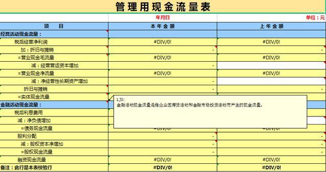 财务报表怎么做